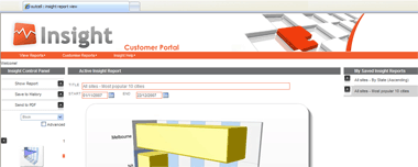 outcell insight sample